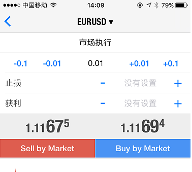 外汇MT4软件常见使用问题及技巧-附手机版MT4详细教程