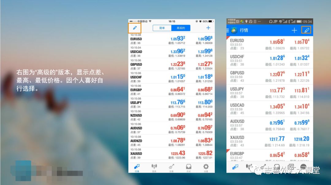 外汇MT4软件常见使用问题及技巧-附手机版MT4详细教程