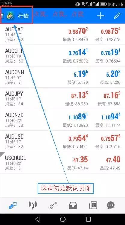 metatrader 4手机版安卓手机使用方法(下载,开户,操作,挂单)