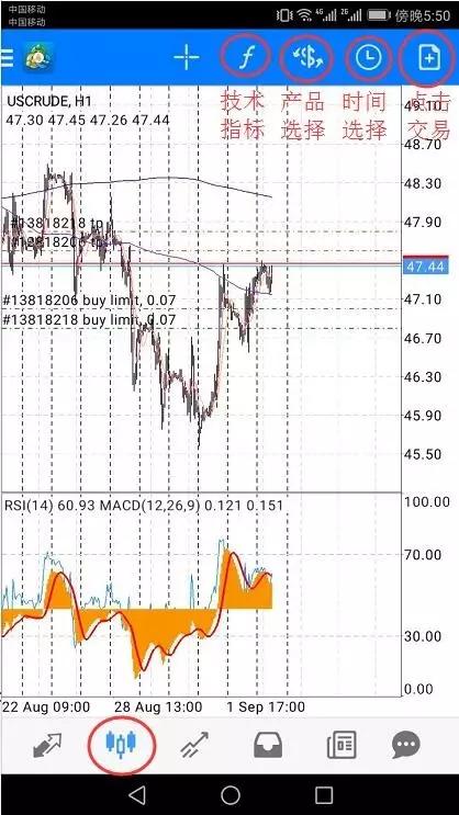 metatrader 4手机版安卓手机使用方法(下载,开户,操作,挂单)