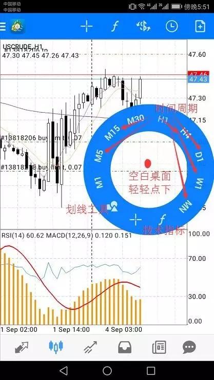 metatrader 4手机版安卓手机使用方法(下载,开户,操作,挂单)