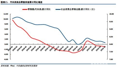 建投策略：MSCI扩容生效在即 当前处外资流入高峰