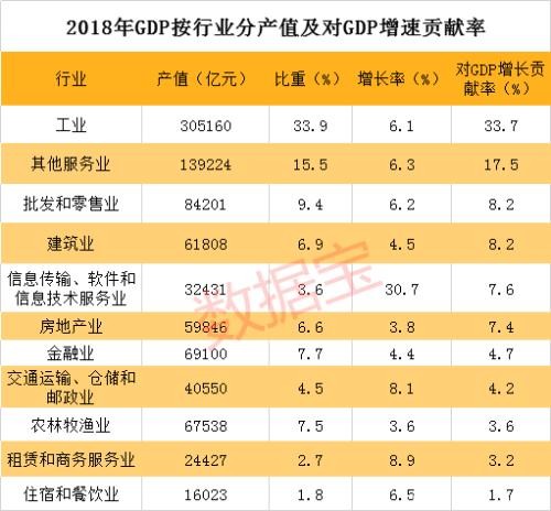 一家公司吊打整个创业板 深度剖析A股公司经营现状