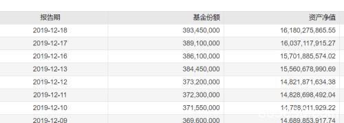 A股嗨了！外资又出手：借道基金 突然流入20个亿！