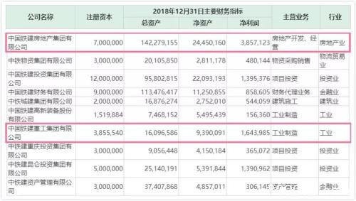 股价创3个多月新高！央企“大块头”打响新规后分拆上市第一枪