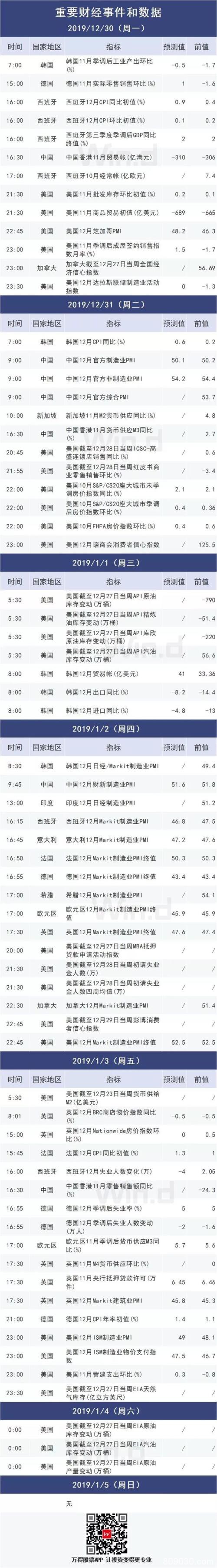 本周操盘攻略：A股解禁大幅下降 结构性行情或延续