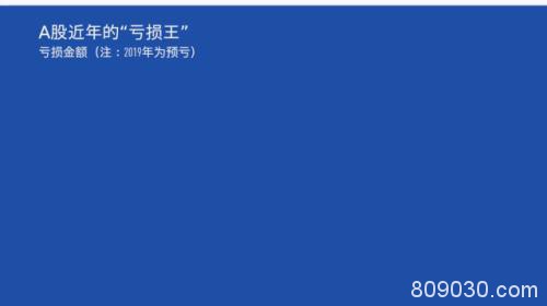 *ST盐湖预亏超432亿 股民：数跌停板吧（防雷守则）