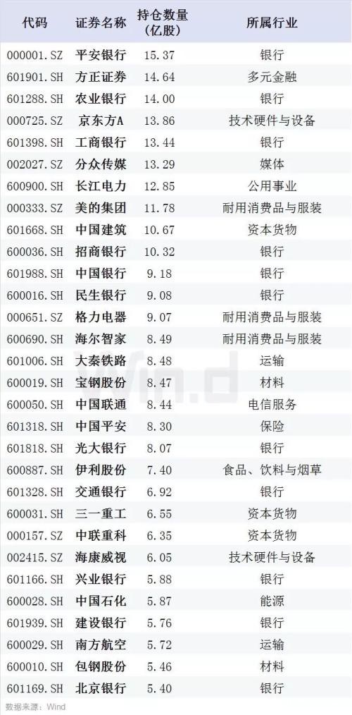 A股拿下3100 人民币后排强势助攻