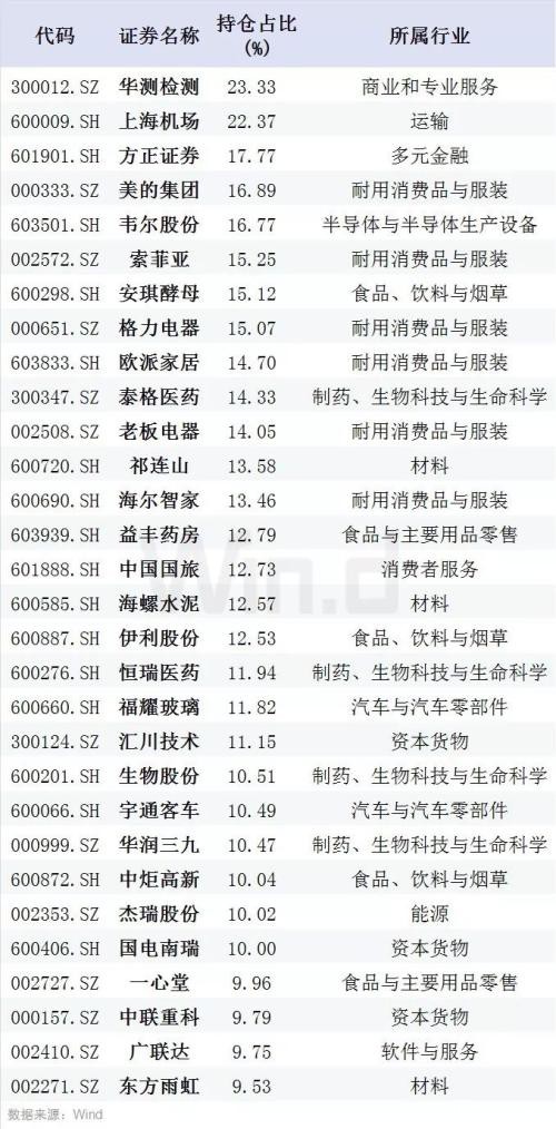 A股拿下3100 人民币后排强势助攻