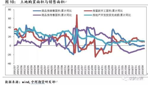 产能释放叠加需求下行 钢铁产业寻求新的平衡