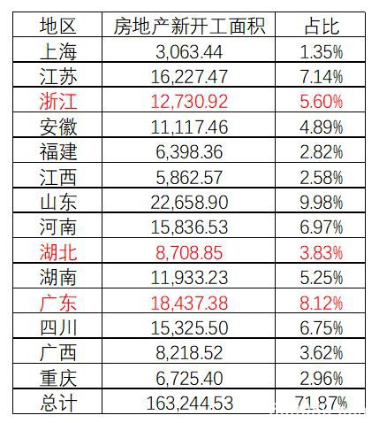 黑色建材期货春节假期开市预测报告