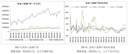 黑色建材期货春节假期开市预测报告