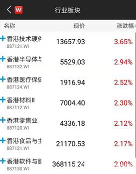 央行2天投放1.7万亿！公募自购、外资继续大举买入