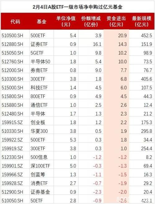 强势反击！市场还有至少5大支撑！