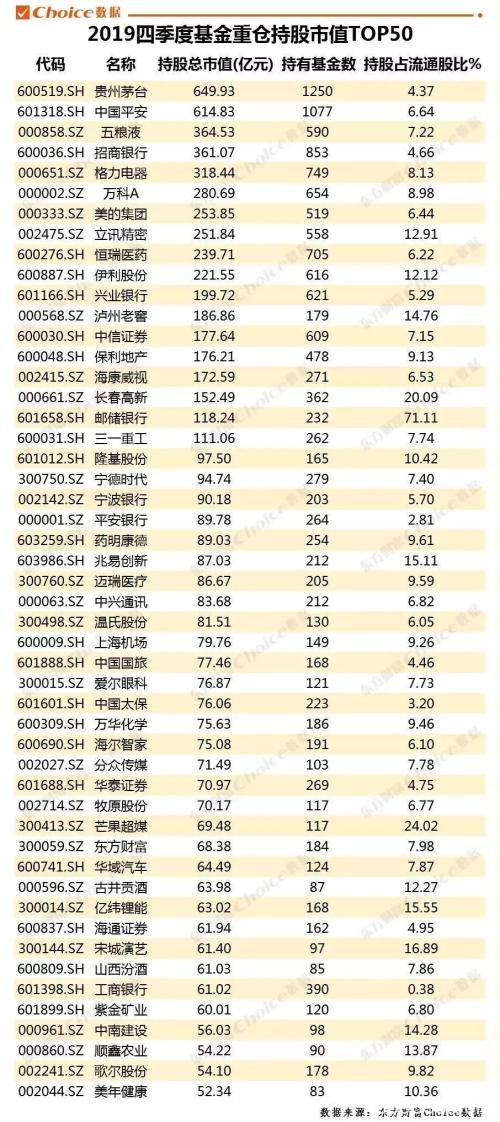 外资疯狂“捡漏”350亿！便宜筹码又被“聪明钱”捞走了