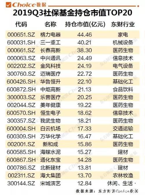 外资疯狂“捡漏”350亿！便宜筹码又被“聪明钱”捞走了