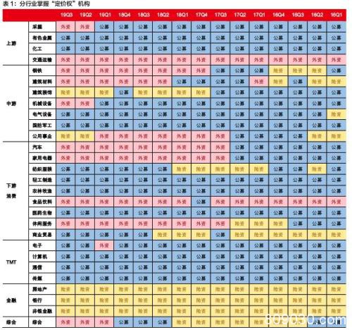 外资疯狂“捡漏”350亿！便宜筹码又被“聪明钱”捞走了