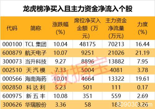 极度罕见！新闻联播两提股市 上次提及见底暴涨