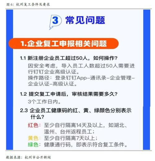 警惕高库存条件下的钢铁商品的春季躁动行情