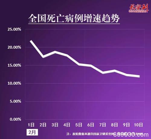 “6连降”对“6连阳”热点朝哪转？农业股疯涨竟隐藏“一只虫子”的新风口！