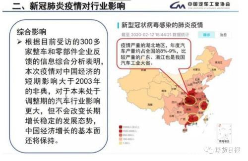 车市日均零售仅811台 钢铁库存创纪录！相关期货品种会受多大影响？