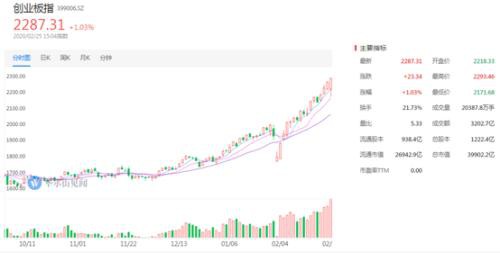 “在线+++” 已经是一桩全球生意