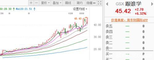 “在线+++” 已经是一桩全球生意