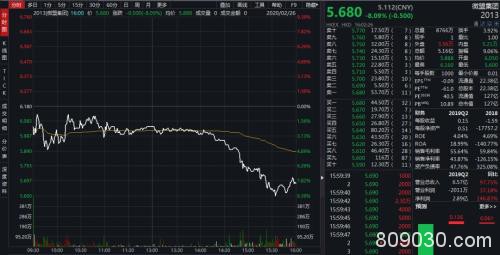 数据库遭员工恶意删除 这家上市公司摊上事了！300万商户或面临业务停摆