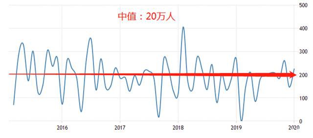 ATFX：非农就业报告来袭 美元指数空头趋势加剧