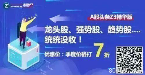 全球市场风声鹤唳 这些板块成"最强逆行者"