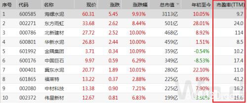 中国资产企稳了？A股创近1年最大涨幅 人民币6天涨1000点