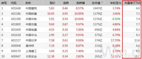 中国资产企稳了？A股创近1年最大涨幅 人民币6天涨1000点