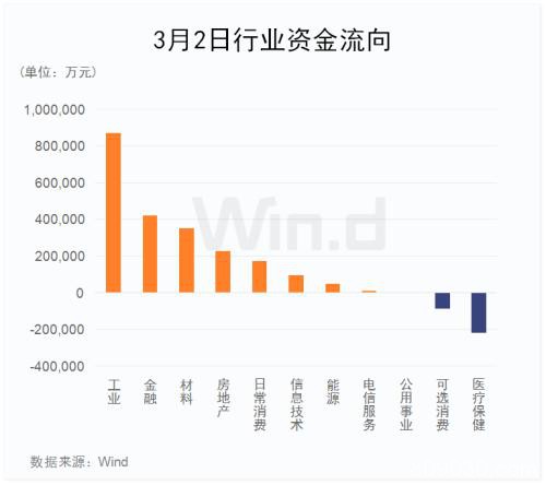 中国资产企稳了？A股创近1年最大涨幅 人民币6天涨1000点