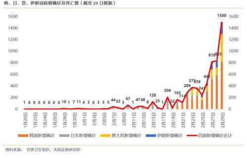 中国资产企稳了？A股创近1年最大涨幅 人民币6天涨1000点