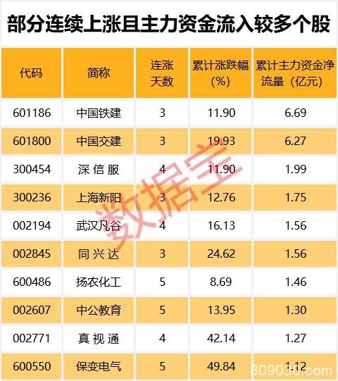 今年首只摘帽股出炉！潜在脱星摘帽股名单看过来