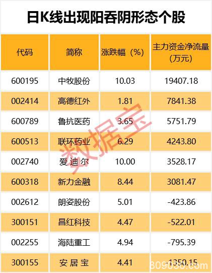 今年首只摘帽股出炉！潜在脱星摘帽股名单看过来