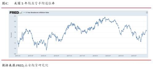 交易需求放缓 油市关注避险情绪释放和OPEC减产协议