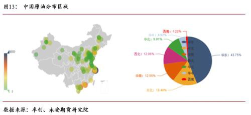 交易需求放缓 油市关注避险情绪释放和OPEC减产协议