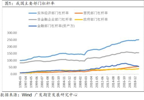 基建刺激政策对黑色影响点评