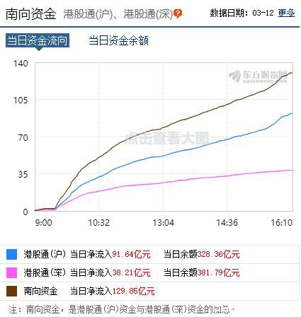 熔断日！美股历史第3次熔断 道指狂泻2100点！八国同日熔断！