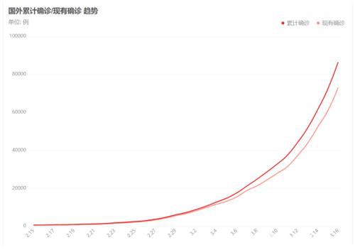 锡市进入下行区间 沪锡仍将继续走弱