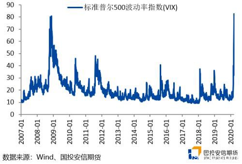 全球降息潮难解贵金属困局