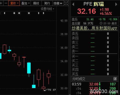 “大杀器”！特朗普拟推万亿撒钱计划 纽交所欲改熔断机制