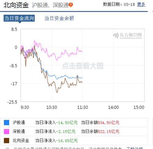 “大杀器”！特朗普拟推万亿撒钱计划 纽交所欲改熔断机制