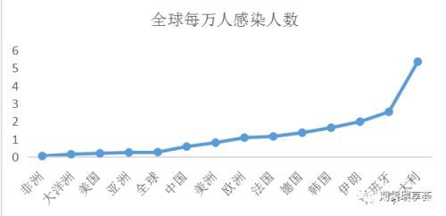 沪铜罕见跌停！铜价底部在哪里？