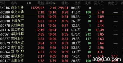 最高暴跌24%！亚太股市重挫，多国熔断 万亿巨头逆市新高