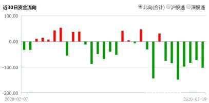 “美元飓风”威力有多大？多国货币跌至历史冰点