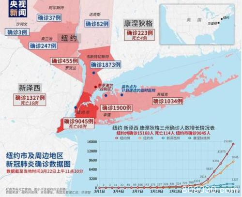 美国确诊近3.3万例 德国总理默克尔居家隔离！美国期指触及熔断 A股今日能否再现奇迹？