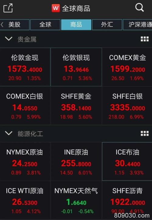 日韩股市大涨6% A股北向资金净流入逾30亿！券商：调整尾声