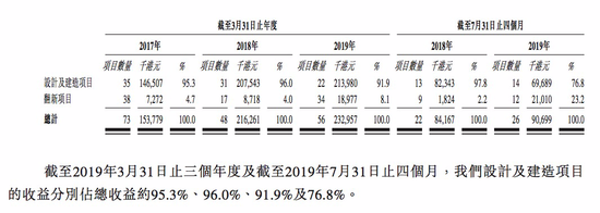 两分钟暴跌80%：遭洗仓竟被“神预言”小散如何避雷?